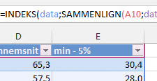 EXCEL: Tabeller (og INDEKS/SAMMENLIGN)